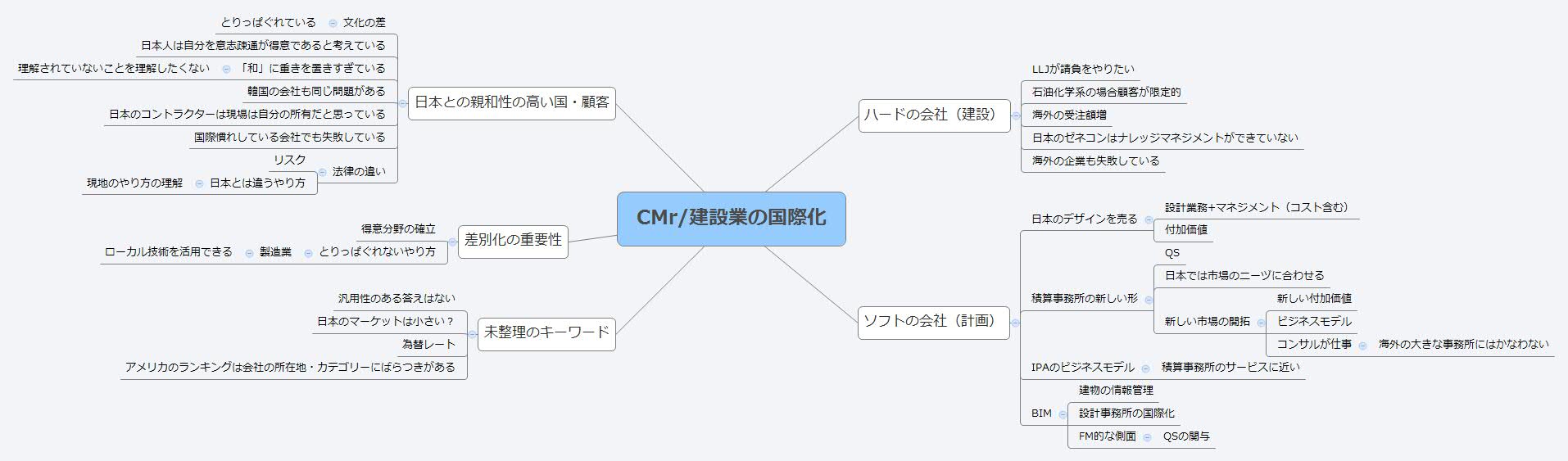 CMr20150826