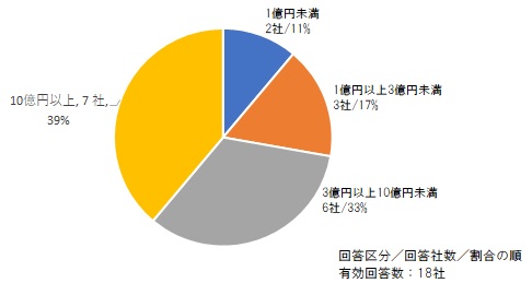 2019fig04