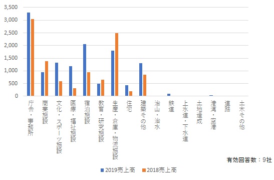 2019fig07