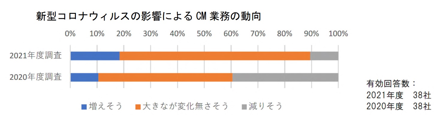 fig02