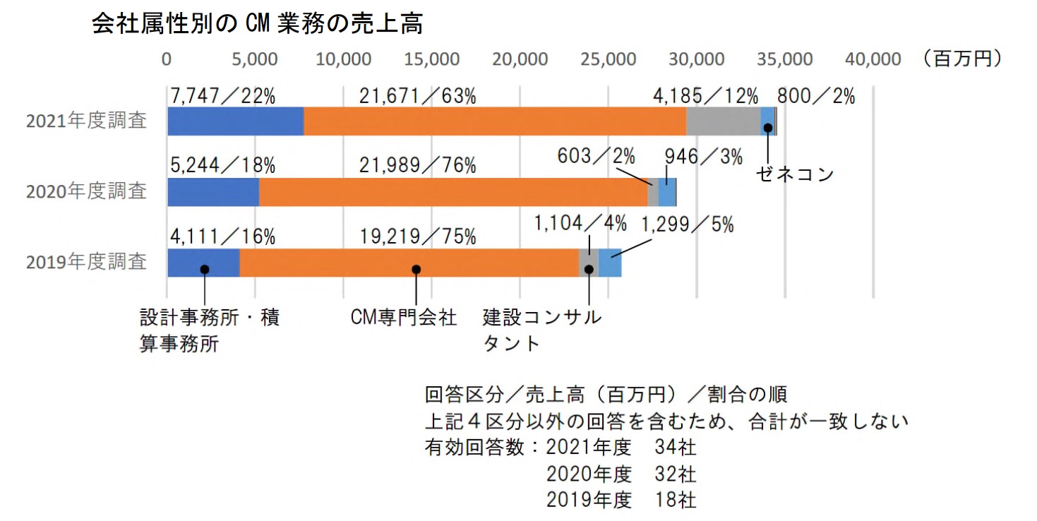 fig04