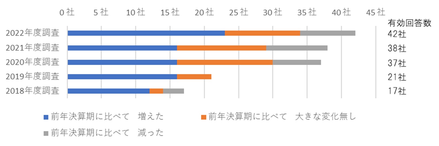 fig01