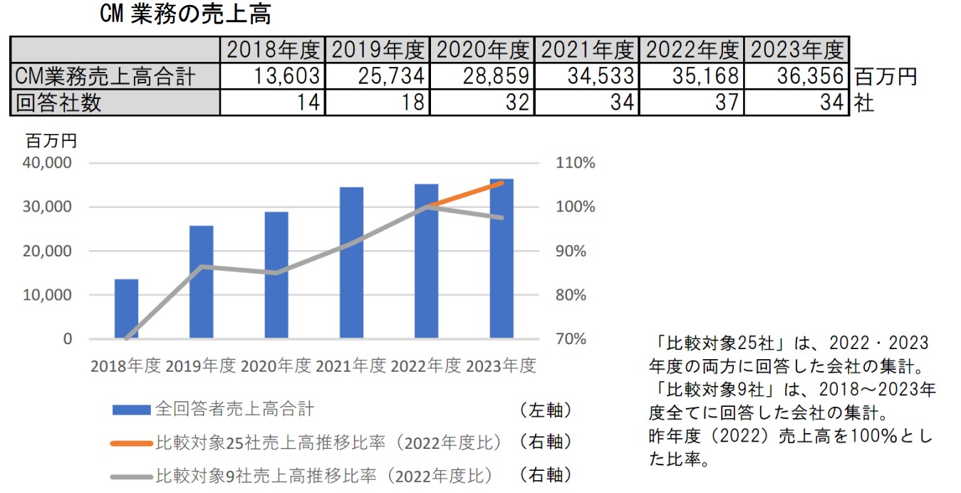 fig02