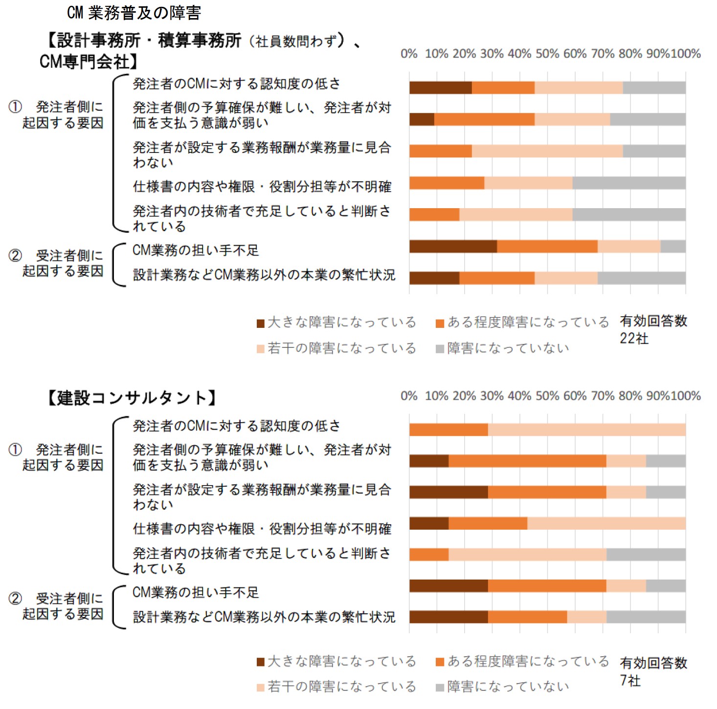 fig05