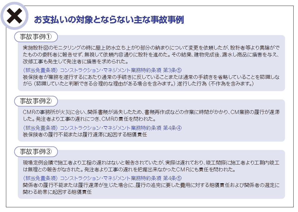 事故事例2