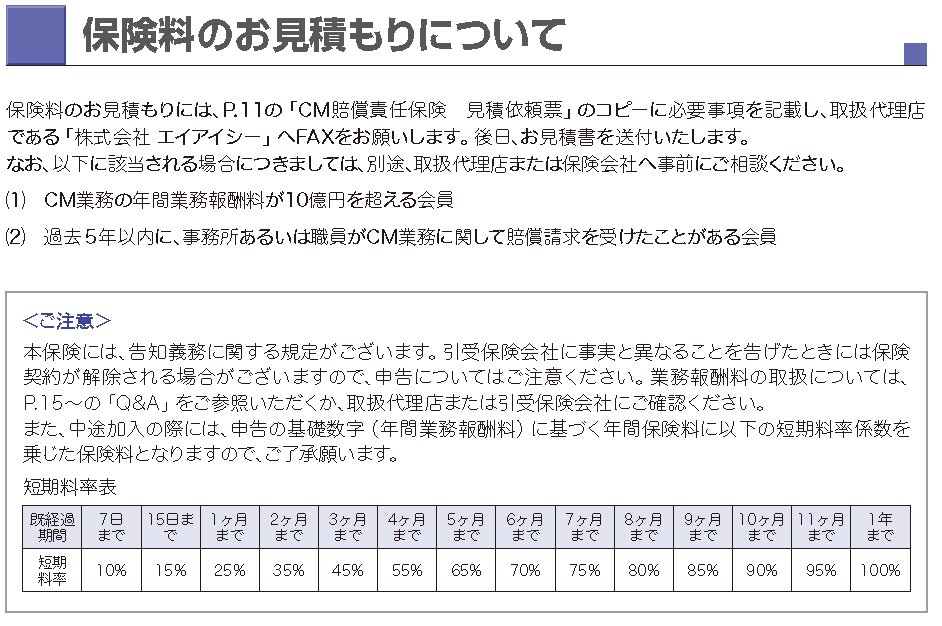 見積について